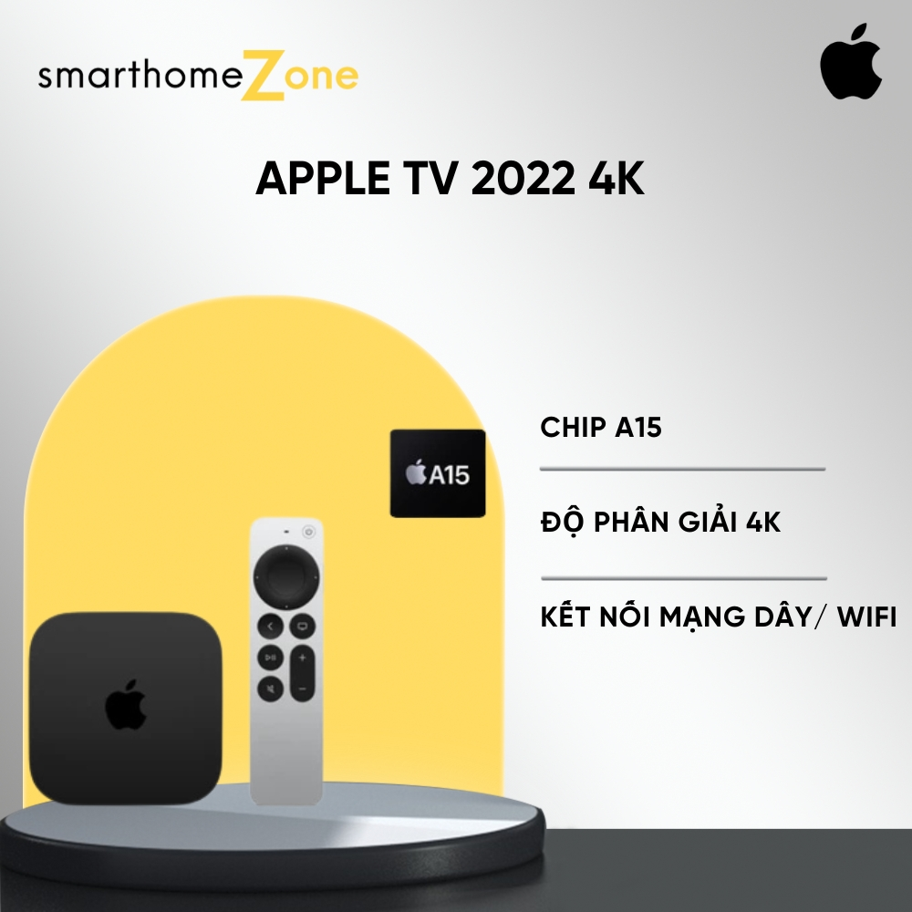 Appletv